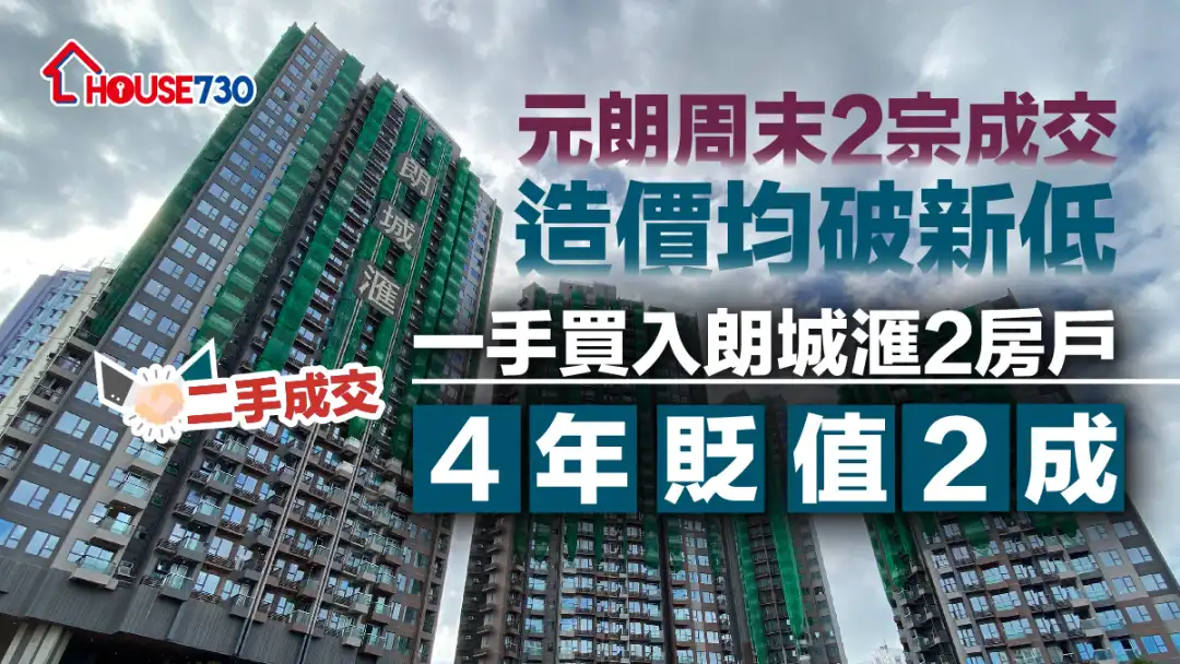 二手成交│元朗周末2宗成交造价均破新低       一手买入朗城滙2房户4年贬值2成