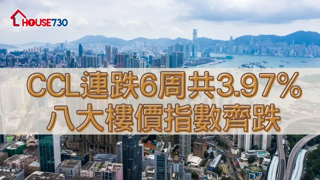 CCL連跌6周共3.97%   八大樓價指數齊跌