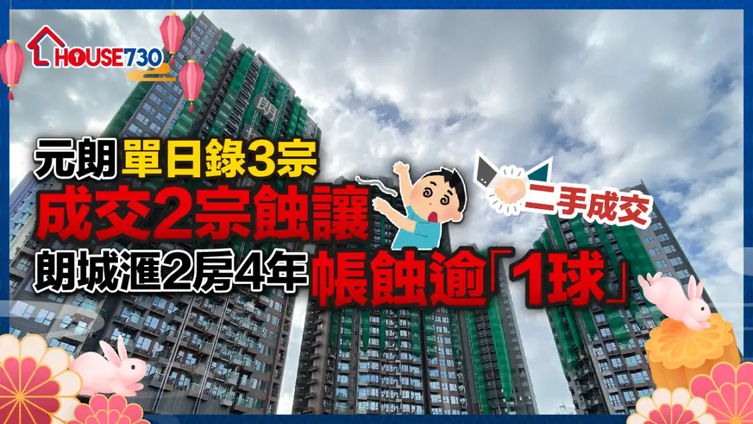 二手成交│元朗单日录3宗成交2宗蚀让     朗城滙2房4年帐蚀逾「1球」