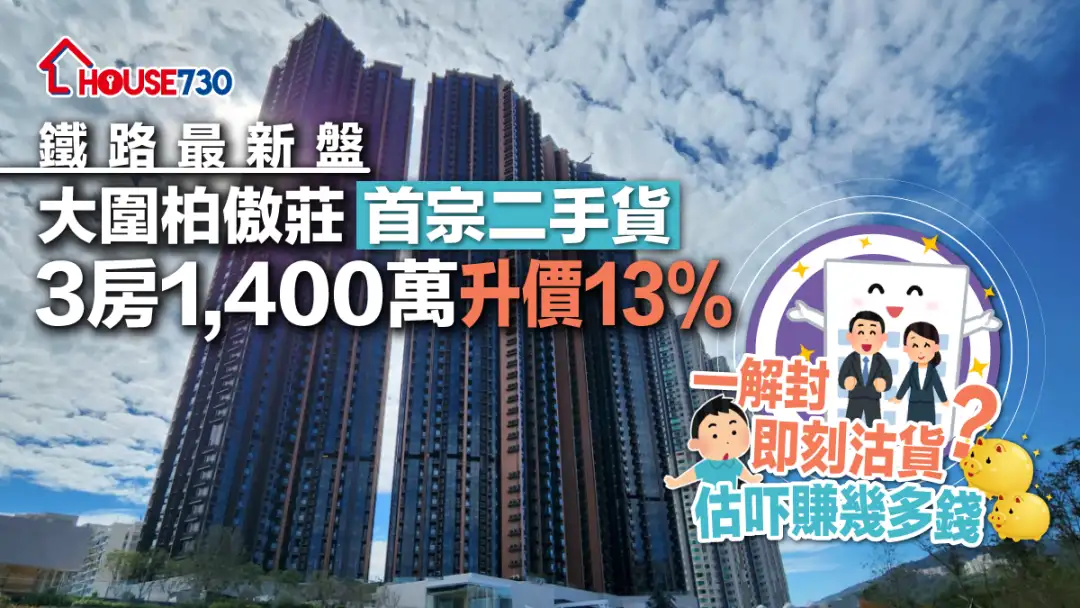 铁路最新盘｜大围柏傲庄首宗二手货     3房1,400万升价13%