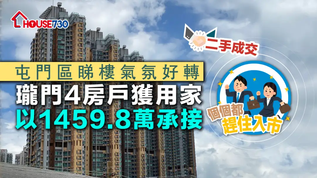 二手成交│ 屯门区睇楼气氛好转    珑门4房户获用家以1459.8万承接