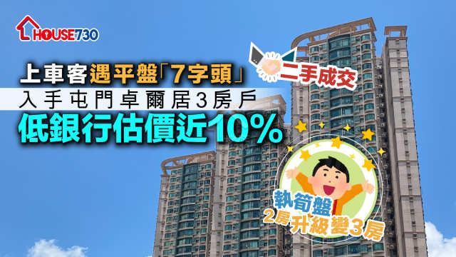 二手成交｜上車客遇平盤「7字頭」入手屯門卓爾居3房戶           低銀行估價近10%