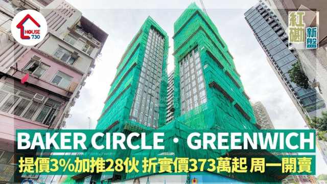 BAKER CIRCLE．GREENWICH提價3%加推28伙 折實價373萬起 周一開賣｜紅磡新盤