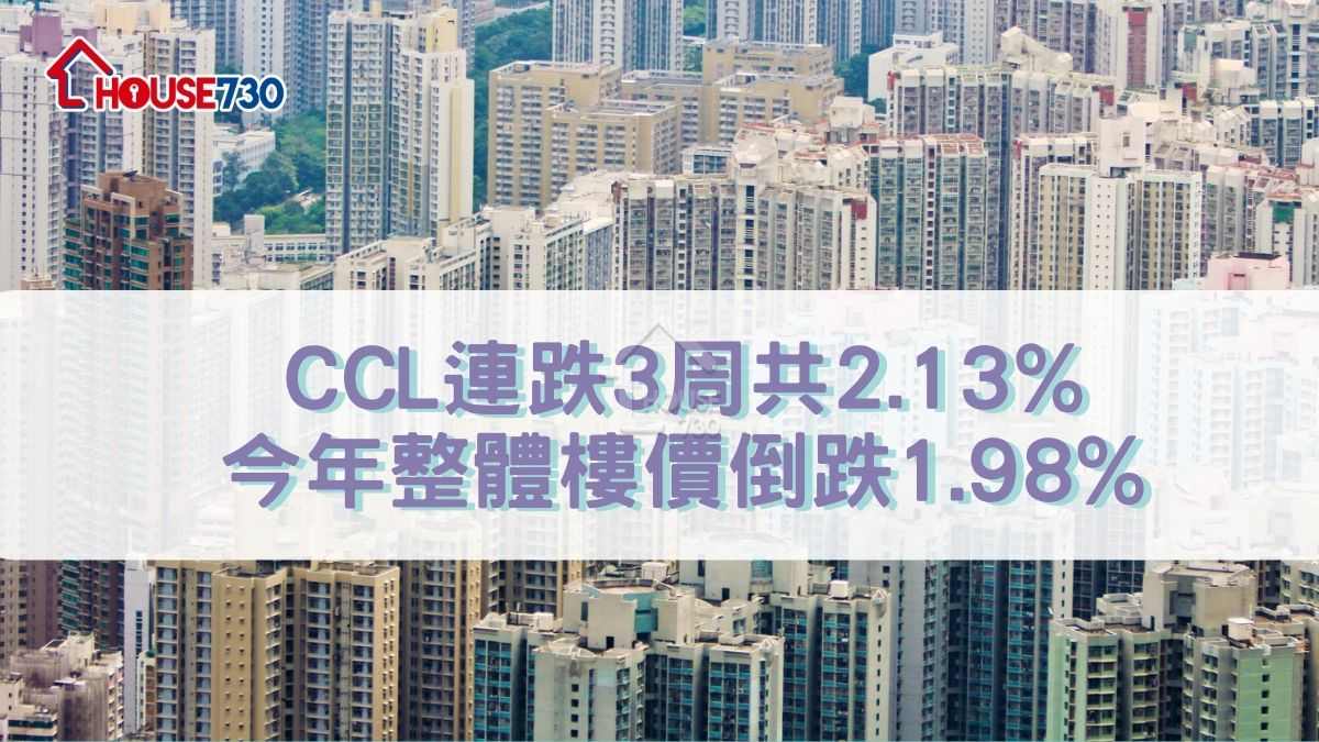 ​CCL連跌3周共2.13%  今年整體樓價倒跌1.98%