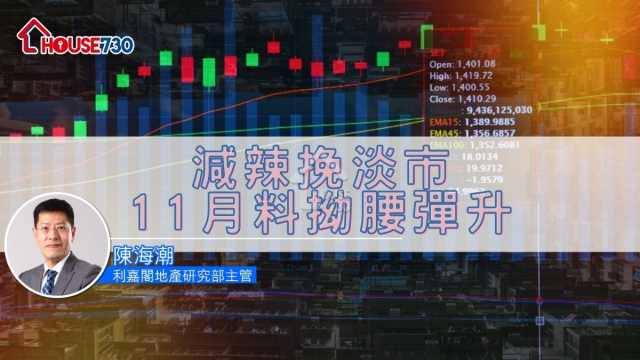 減辣挽淡市 11月料拗腰彈升