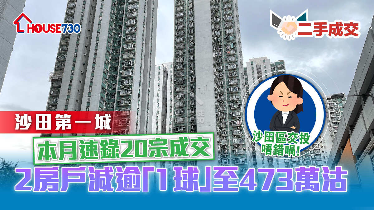 二手成交｜沙田第一城本月速錄20宗成交    2房戶減逾「1球」至473萬沽