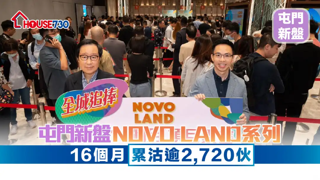 屯门新盘｜NOVO LAND系列   16个月累沽逾2,720伙