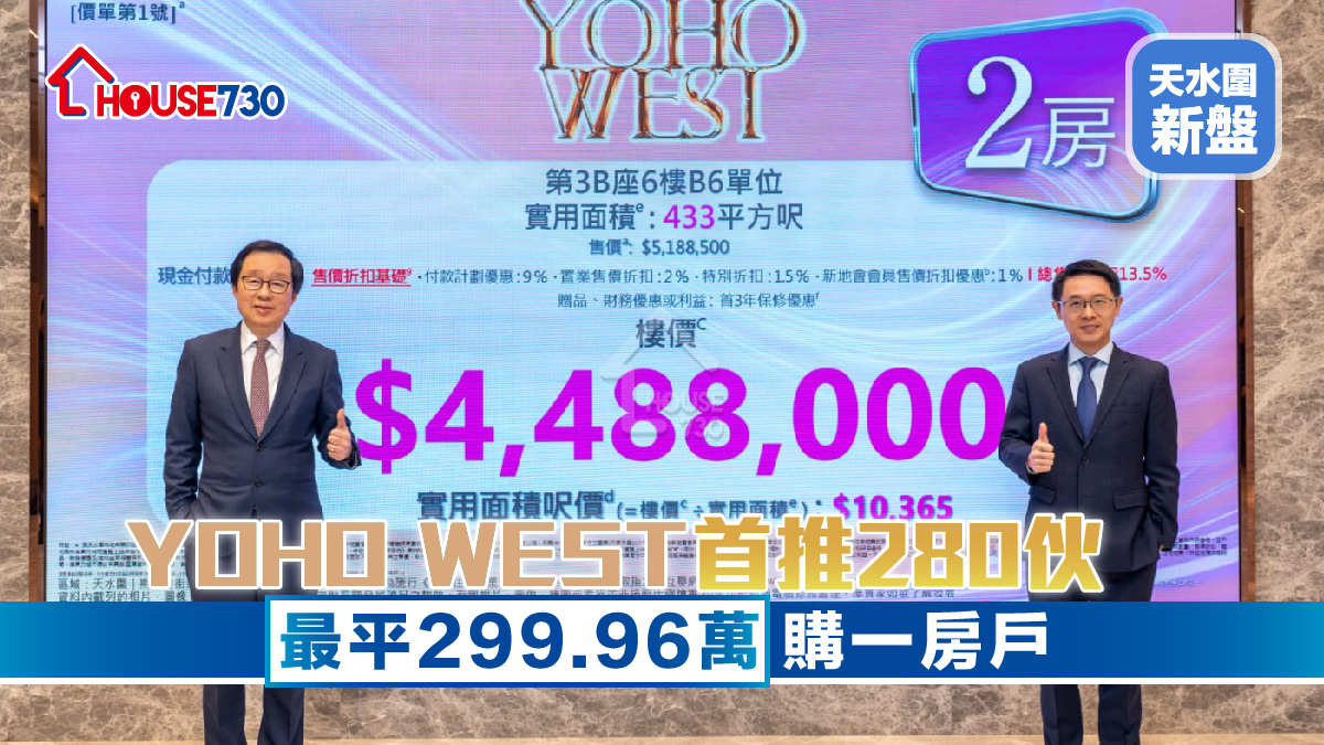 天水圍新盤｜YOHO WEST首推280伙       最平299.96萬購一房戶