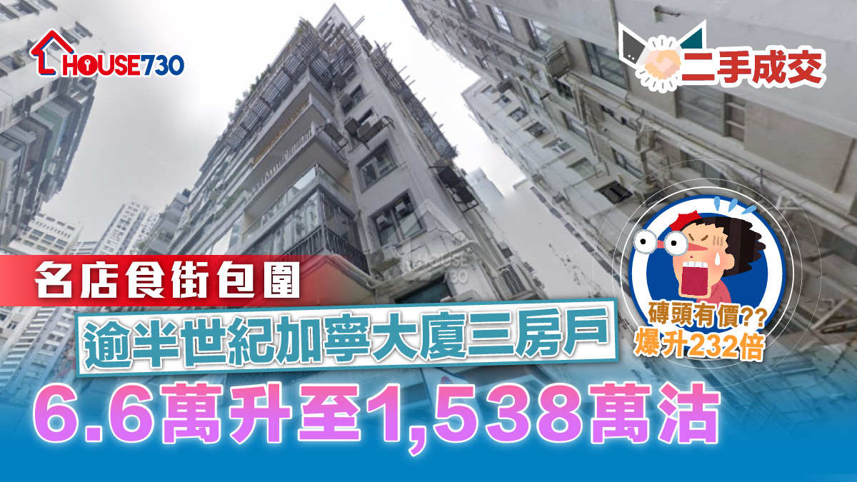 二手成交｜名店食街包圍   逾半世紀加寧大廈三房戶6.6萬升至1,538萬沽