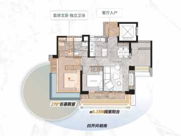 保利琅譽花園 隱風92方 - House730