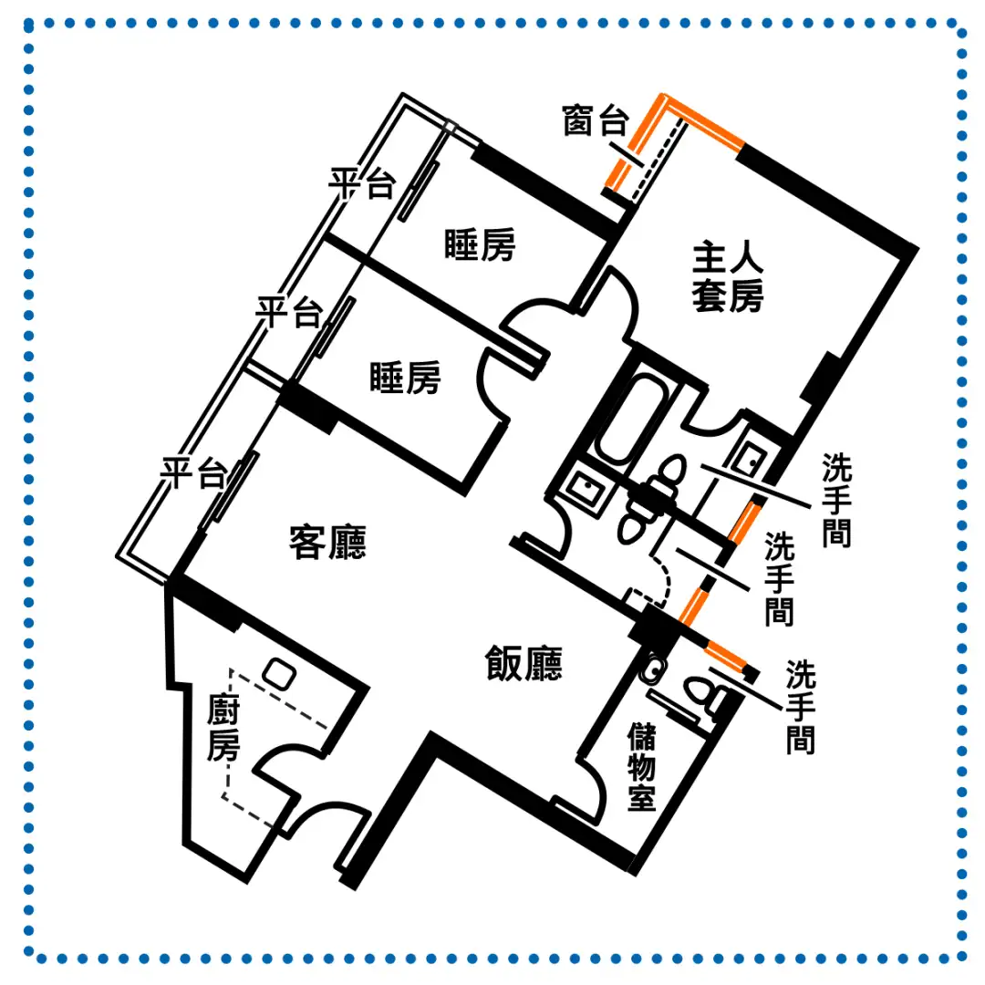 這三個私家平台其實可以相連，若打通合共超過50平方呎，但偏偏將其一拆三變成互不相通。