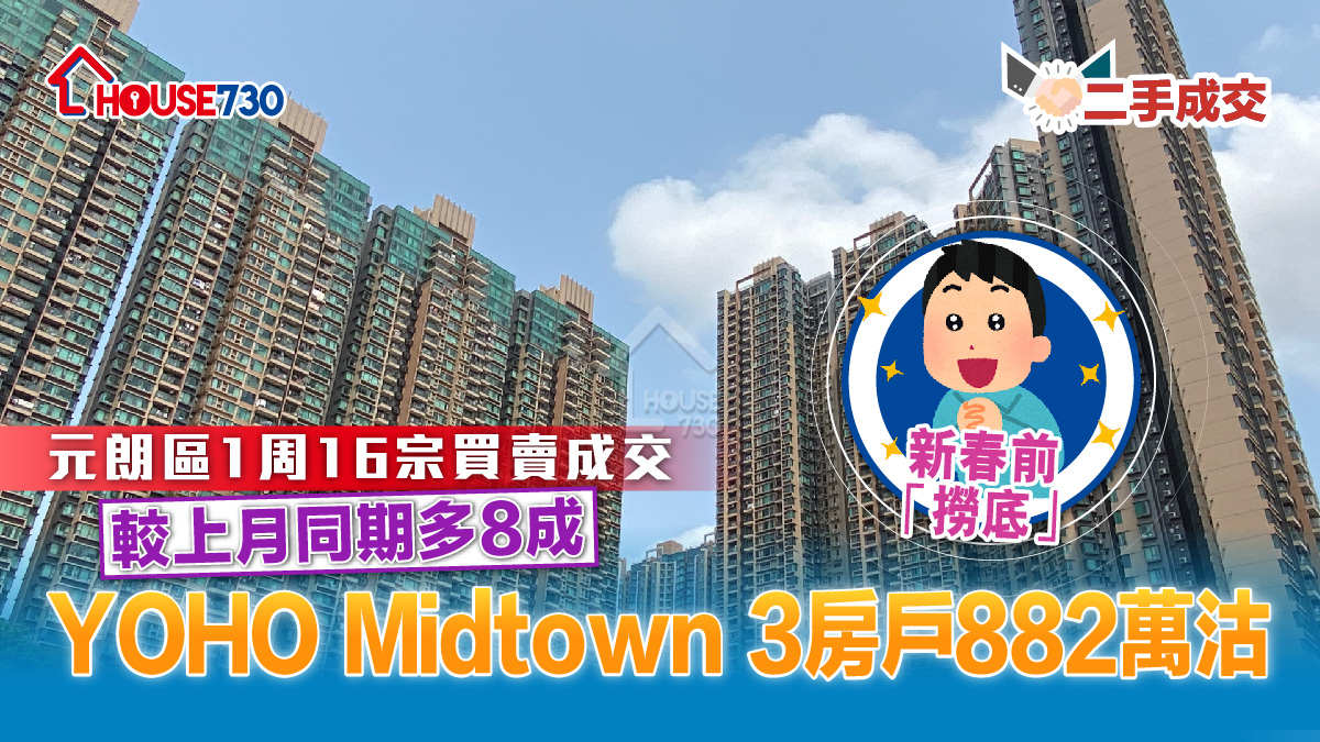 二手成交│元朗區1周16宗買賣成交 較上月同期多8成   YOHO Midtown 3房戶882萬沽