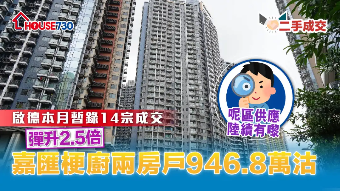 二手成交｜启德本月暂录14宗成交弹升2.5倍     嘉汇梗厨两房户946.8万沽