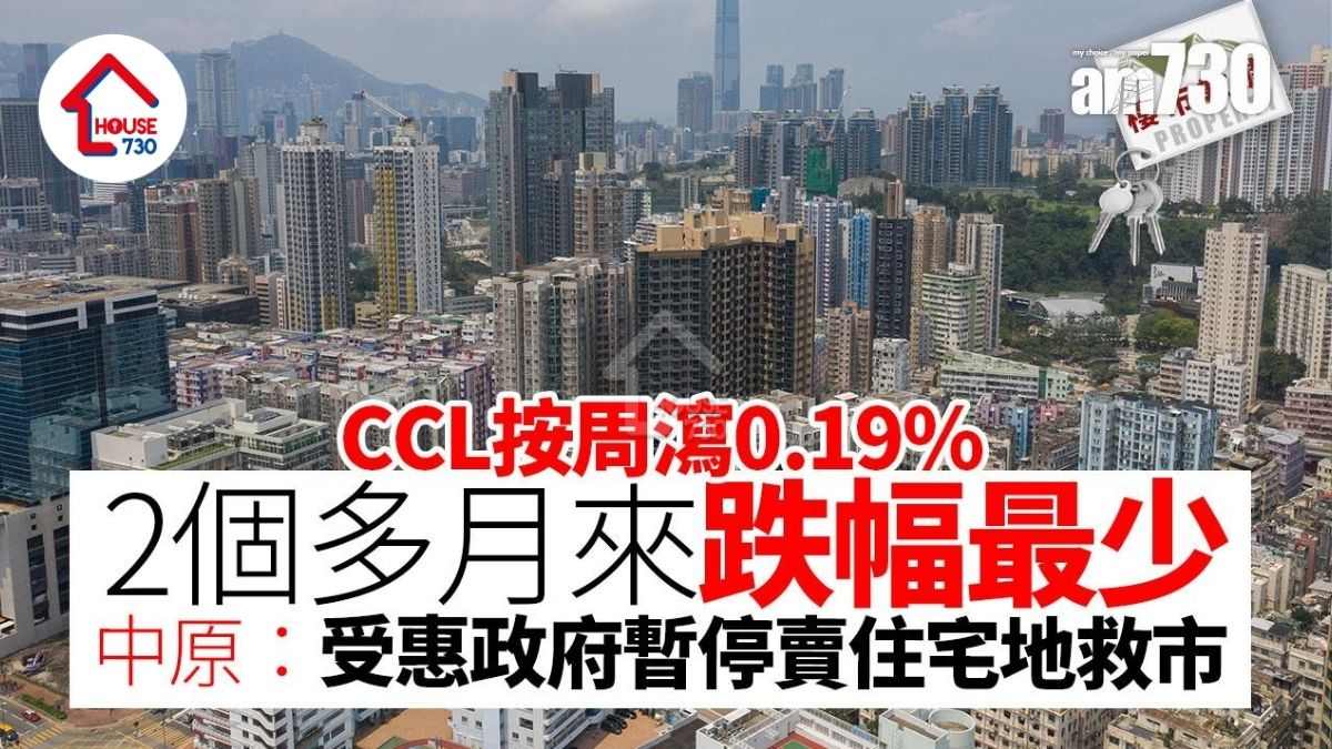 CCL按周瀉0.19% 2個多月來跌幅最少 中原：受惠政府暫停賣住宅地救市｜樓市數據