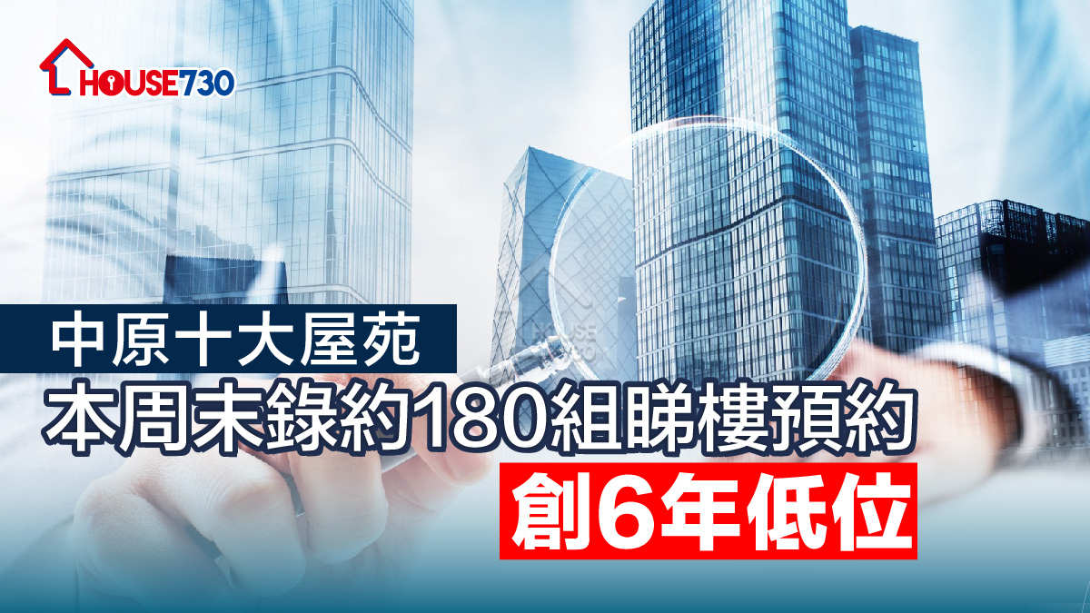 中原十大屋苑本周末錄約180組睇樓預約      創6年低位