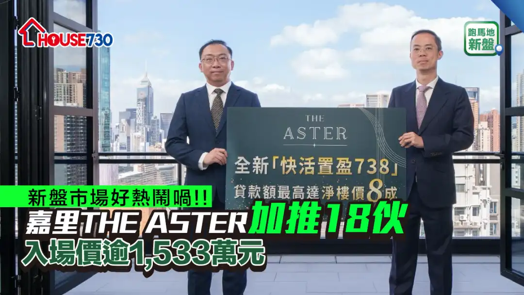 跑马地新盘｜ 嘉里THE ASTER加推18伙     入场价逾1,533万元