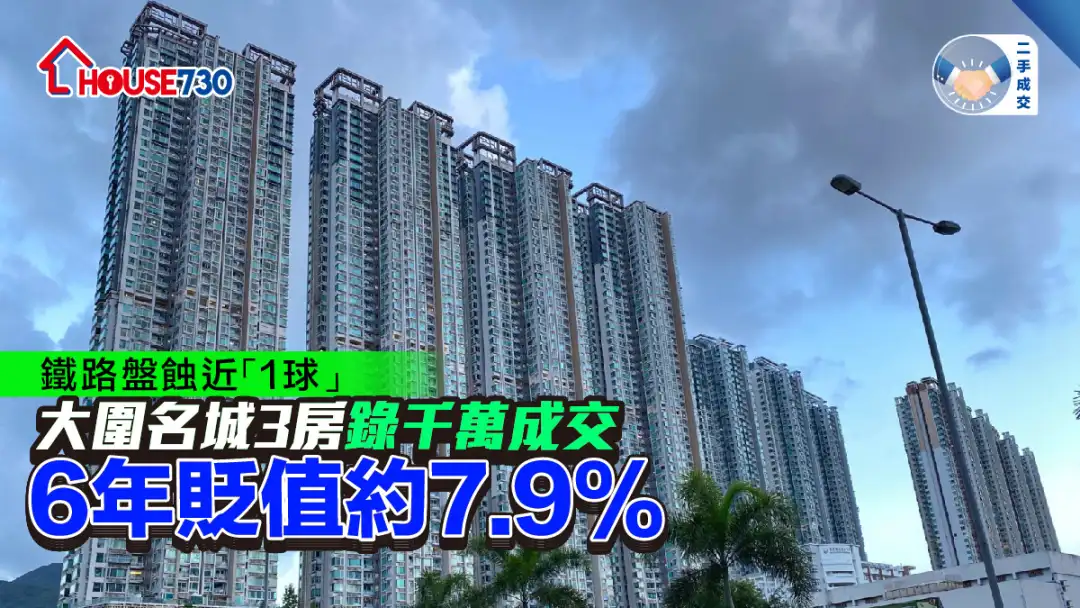 二手成交│大围名城3房录千万成交         6年贬值约7.9%