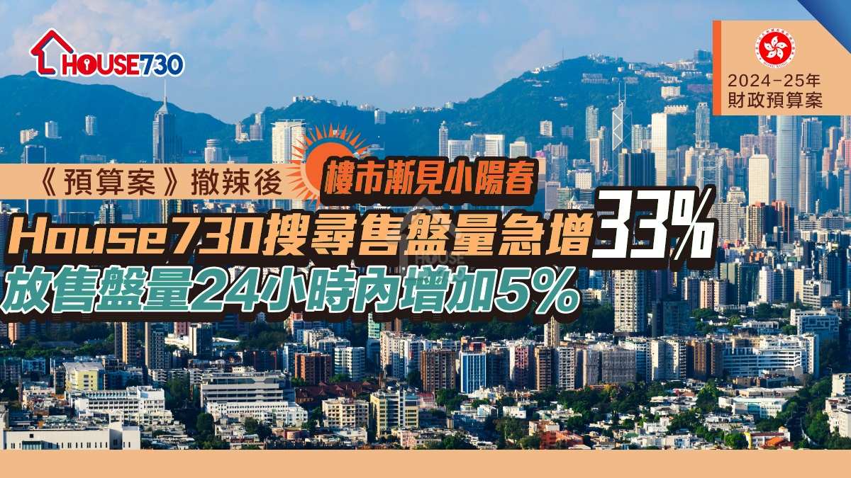 《預算案》「撤辣」後       House730搜尋售盤量急增33%