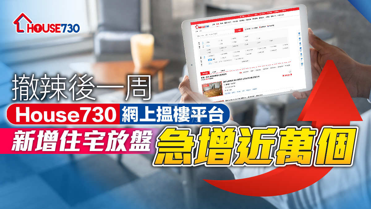 撤辣後一周 House730網上搵樓平台新增住宅放盤急增近萬個