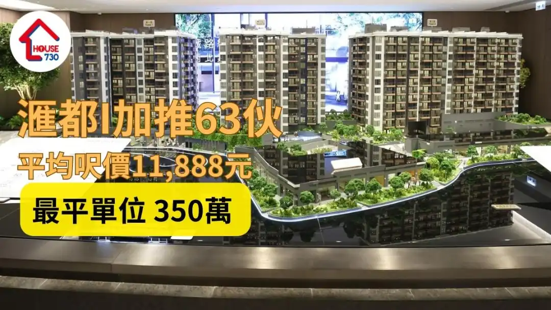 本地-洪水桥新盘｜滙都I加推63伙平均尺价11,888元    最平单位350万-House730