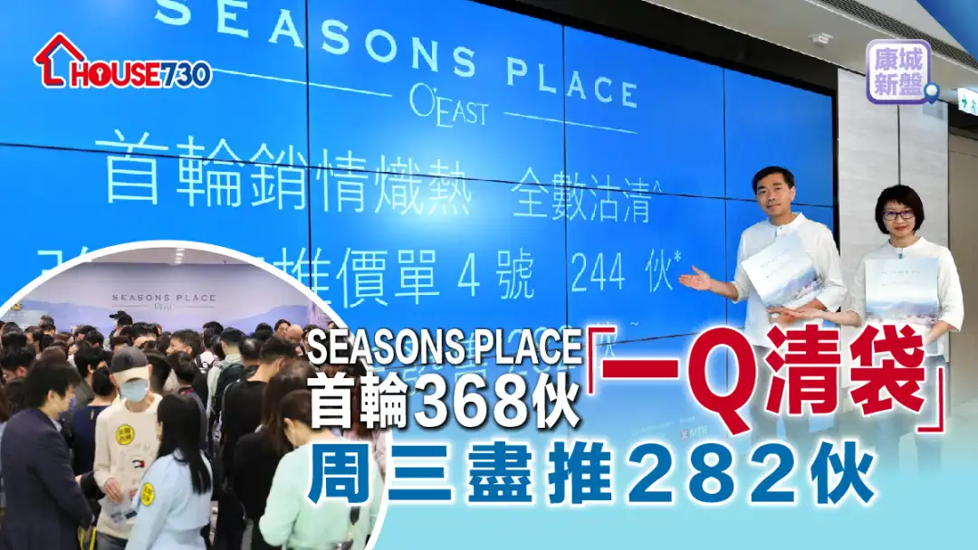 康城新盤｜SEASONS PLACE首輪368伙「一Q清袋」   周三盡推282伙