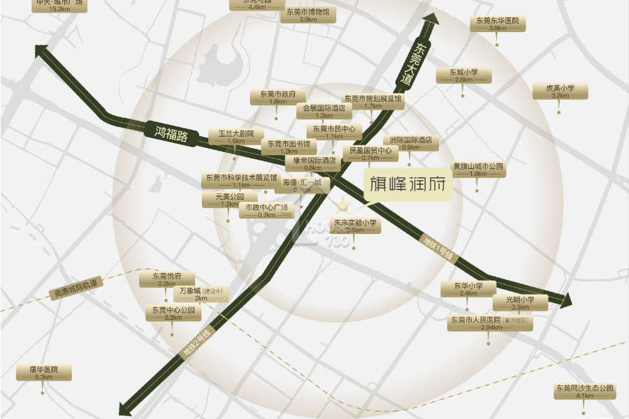 華潤·旗峰潤府 - House730