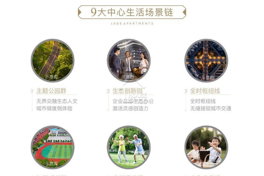華潤·旗峰潤府 - House730