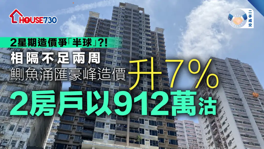 二手成交│相隔不足两周  鰂鱼涌汇豪峰造价升7%  2房户以912万沽