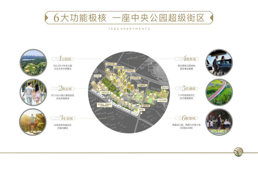 華潤·旗峰潤府 - House730