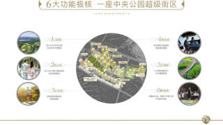 華潤·旗峰潤府 - House730