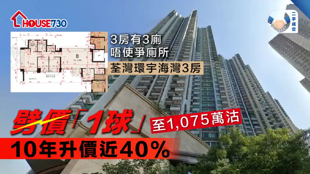 二手成交│荃灣環宇海灣3房劈價「1球」至1,075萬沽  10年升價近40%