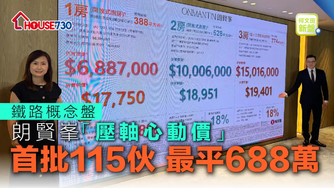 何文田新盘│朗贤峯「压轴心动价」首批115伙      最平688万