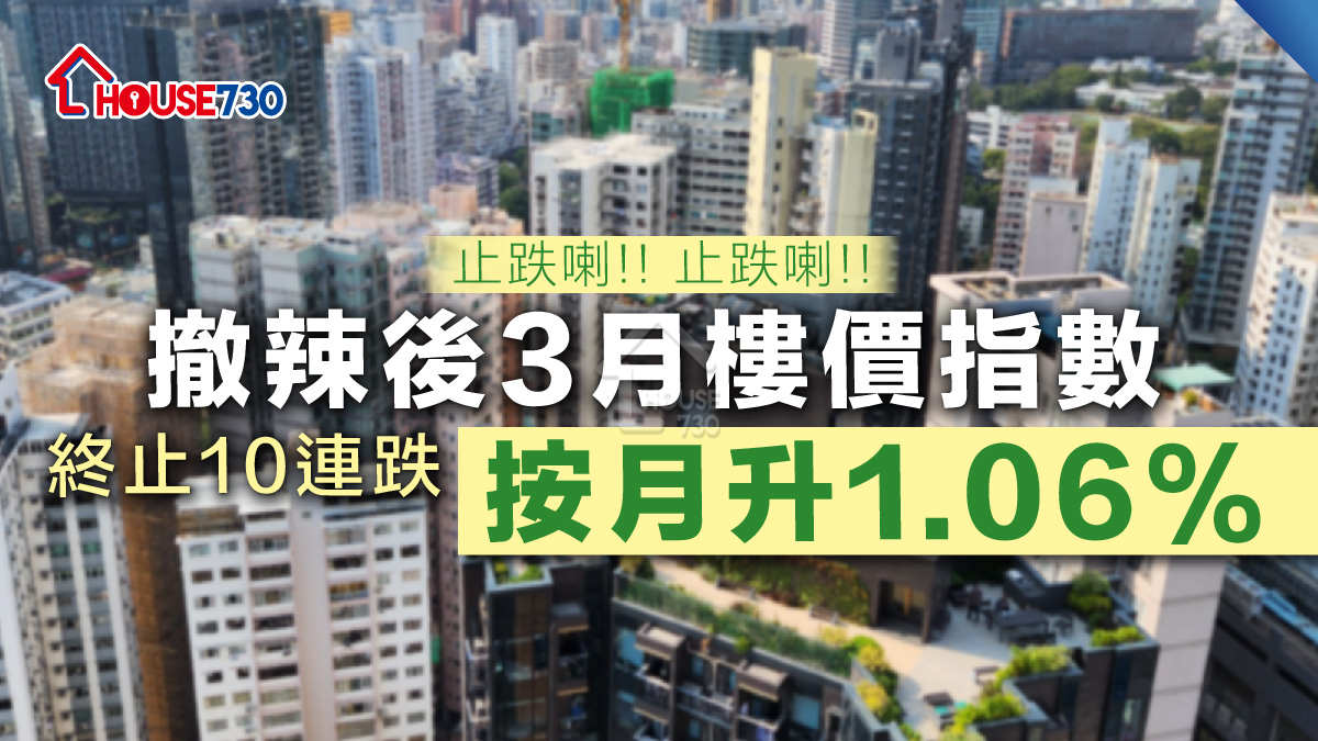 樓價指數 | 撤辣後3月樓價指數終止10連跌 按月升1.06%