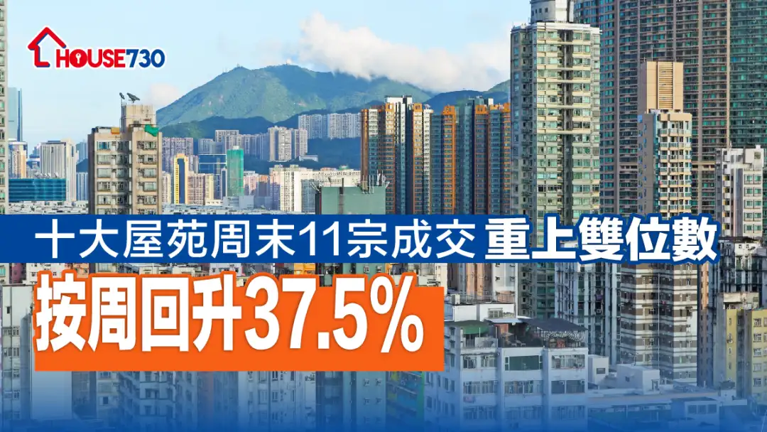 数据统计｜十大屋苑周末11宗成交 重上双位数 按周回升37.5%