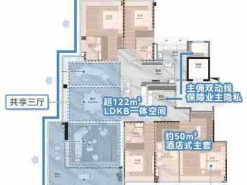 越秀·觀樾 250m² - House730