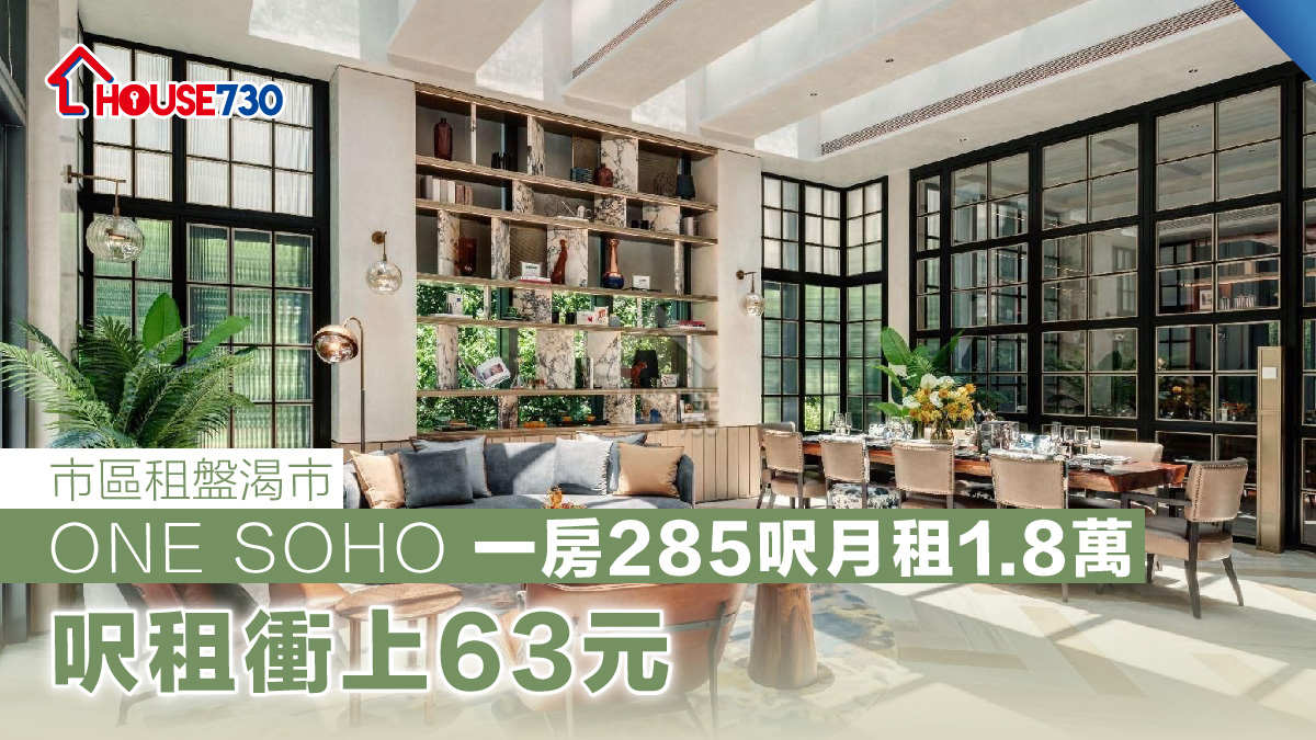 旺角現樓 |  ONE SOHO一房285呎月租1.8萬   呎租衝上63元