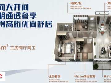 恒裕江山匯 三房兩廳兩衛 - House730