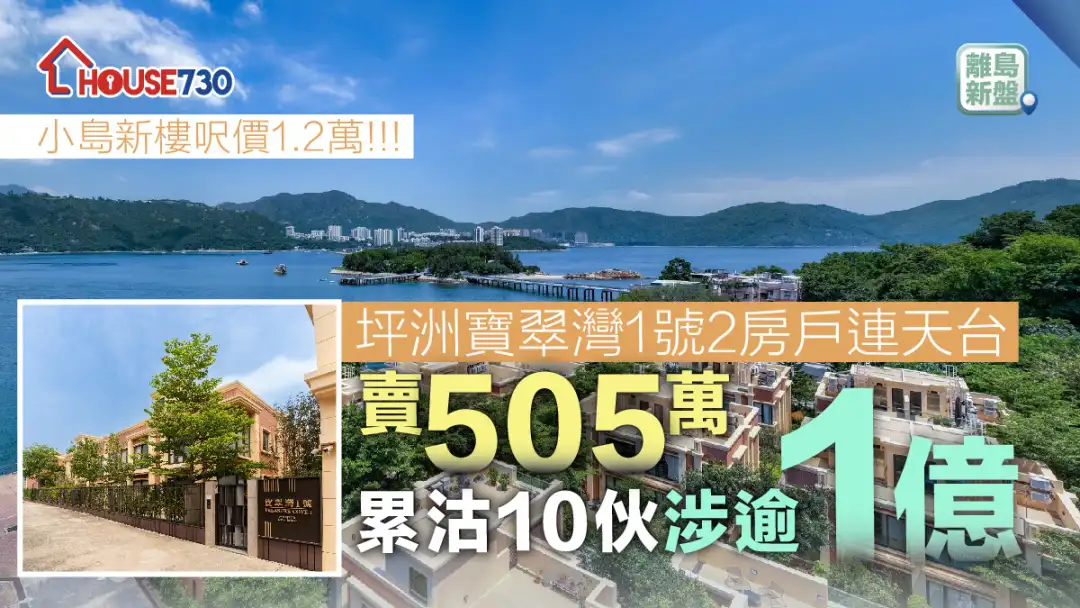 離島新盤 |  坪洲寶翠灣1號2房戶連天台賣505萬    累沽10伙涉逾1億