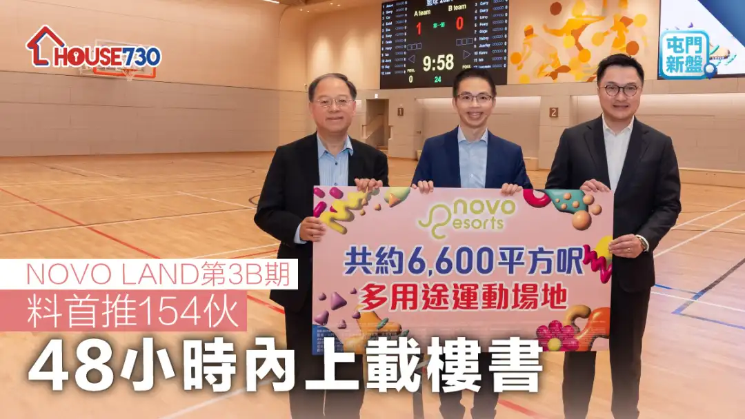 屯门新盘｜NOVO LAND第3B期料首推154伙  48小时内上载楼书