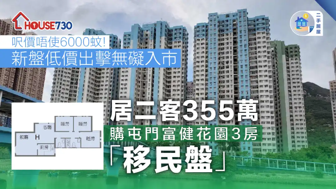 二手居屋│新盘低价出击无碍入市   居二客355万购屯门富健花园3房「移民盘」