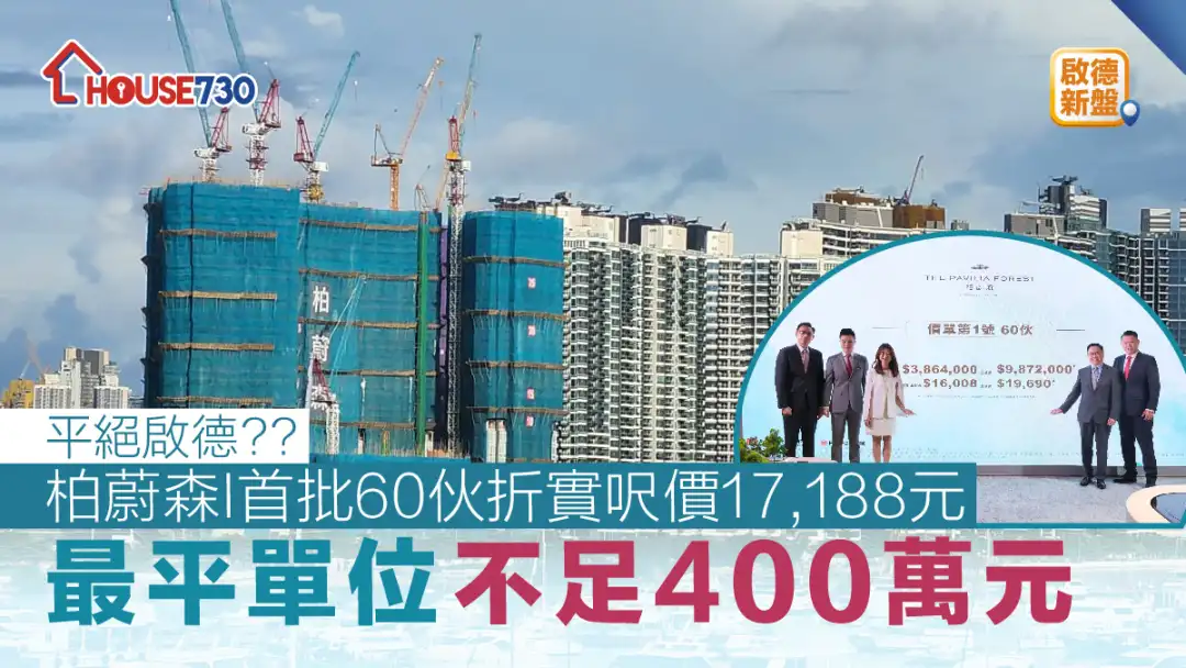 启德新盘｜柏蔚森I首批60伙折实尺价17,188元    最平单位不足400万元