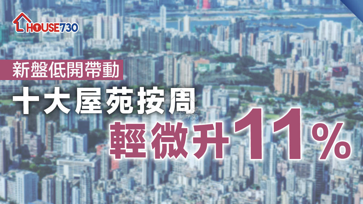 數據統計│新盤低開帶動   十大屋苑按周輕微升11%