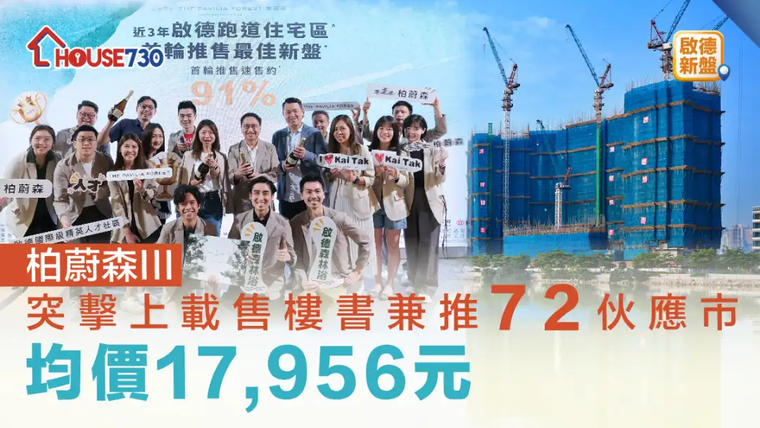 启德新盘｜柏蔚森 III 突击上载售楼书兼推72伙应市  均价17,956元