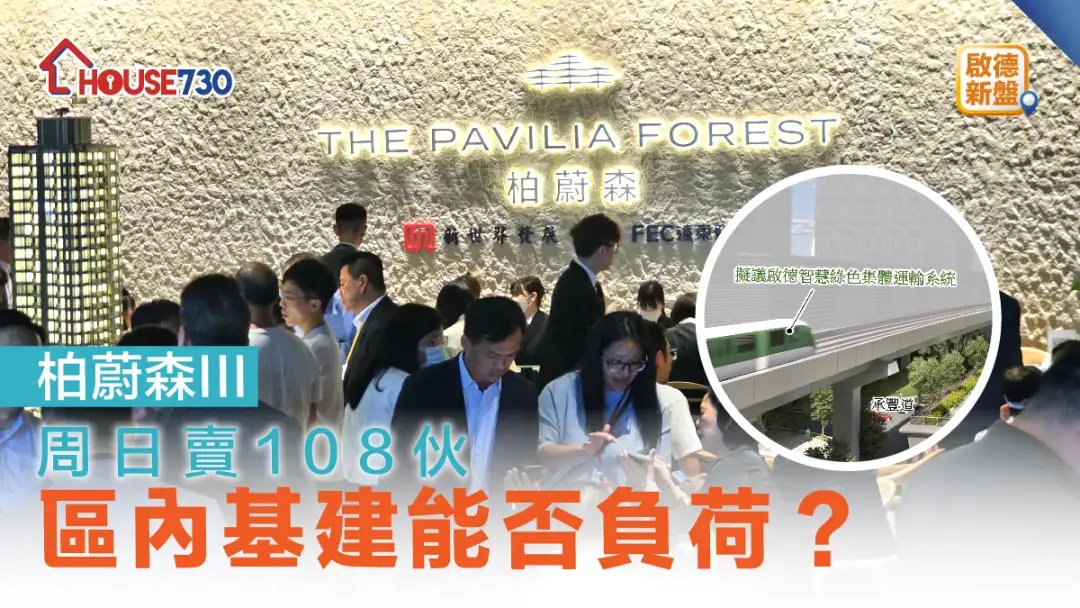 启德新盘｜柏蔚森 III 周日卖108伙   区内基建能否负荷？