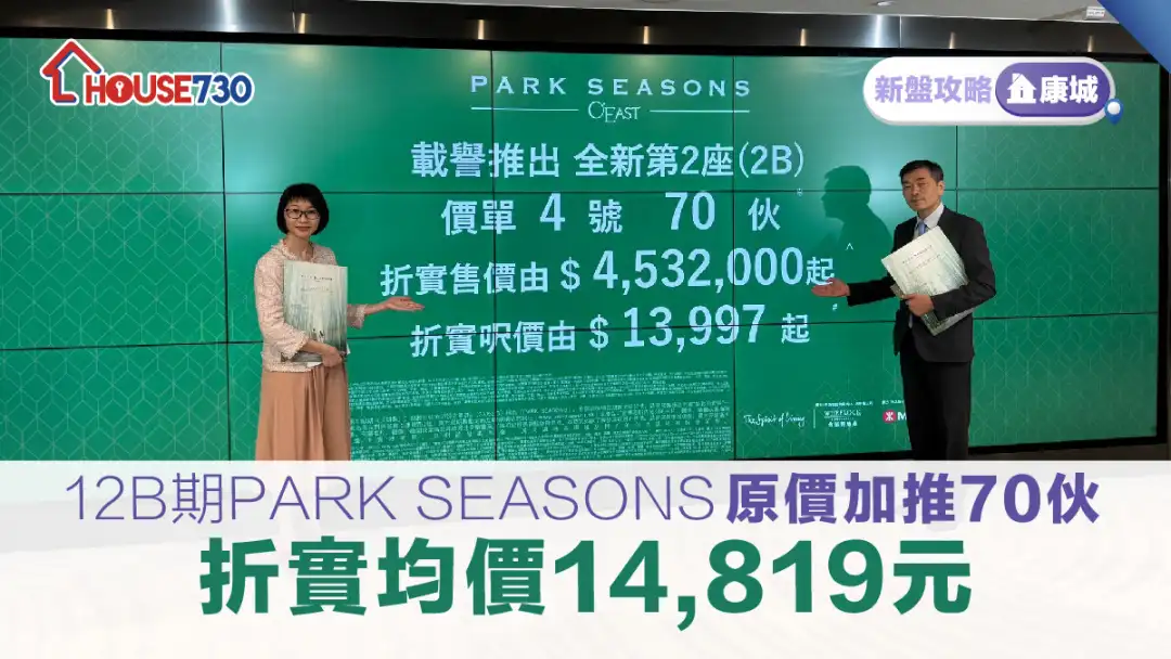 康城新盘│12B期PARK SEASONS原价加推70伙  折实均价14,819元