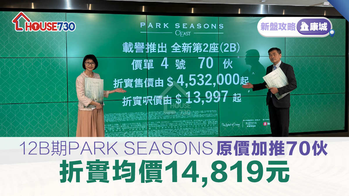 康城新盤│12B期PARK SEASONS原價加推70伙  折實均價14,819元