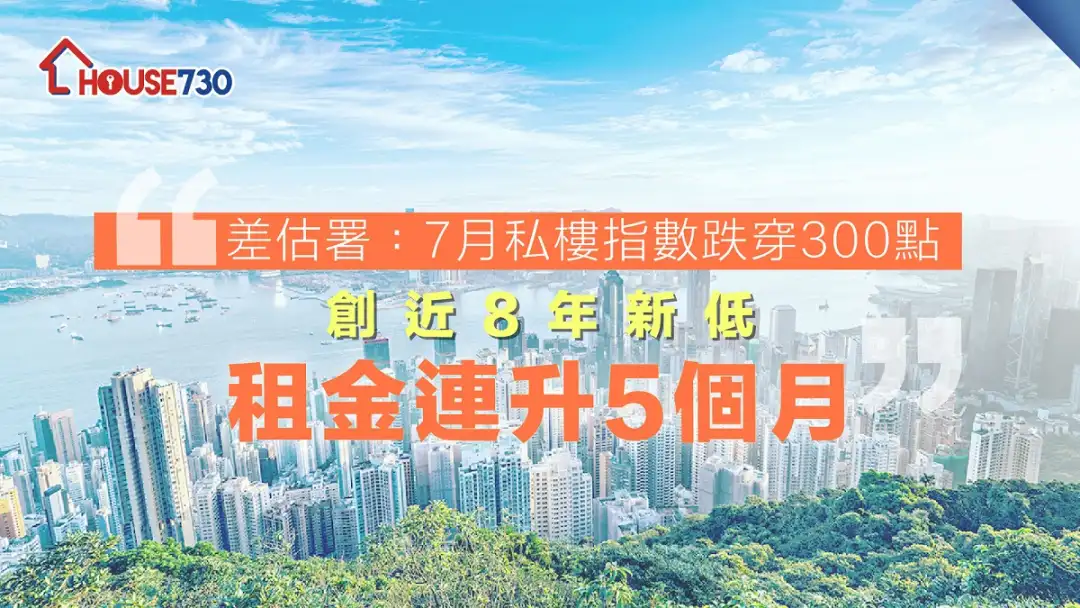 数据统计│差估署:7月私楼指数跌穿300点创近8年新低  租金连升5个月