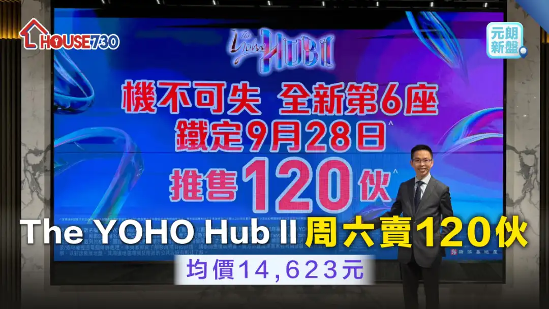 元朗新盤｜The YOHO Hub II​周六賣120伙  均價14,623元