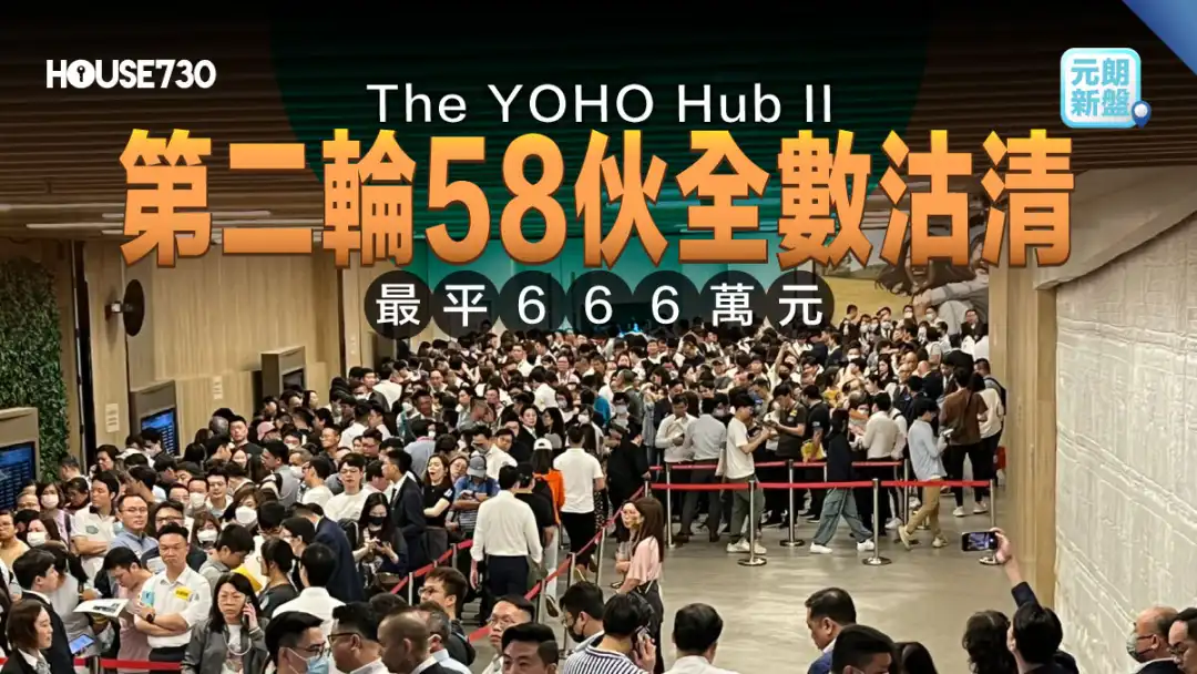 元朗新盘｜The YOHO Hub II 第二轮58伙全数沽清   最平666万元