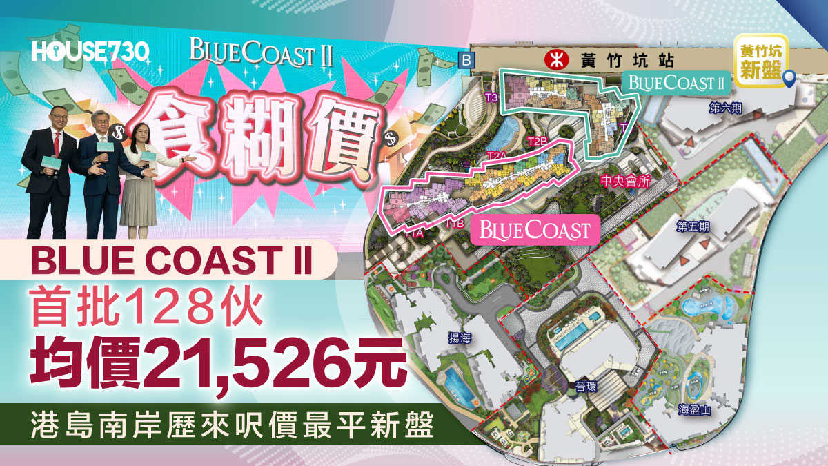 黃竹坑新盤｜BLUE COAST II 首批128伙均價21,526元  港島南岸歷來呎價最平新盤